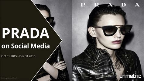 Prada social media strategy